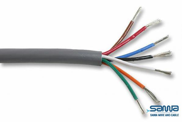 Top Heat Resistant Cable Manufacturer