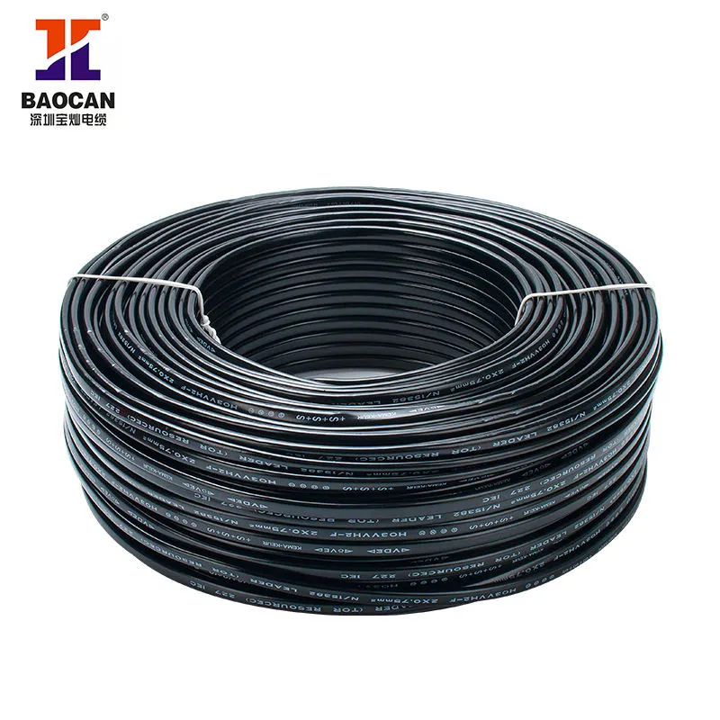 Best wire and cable manufacturers in usa