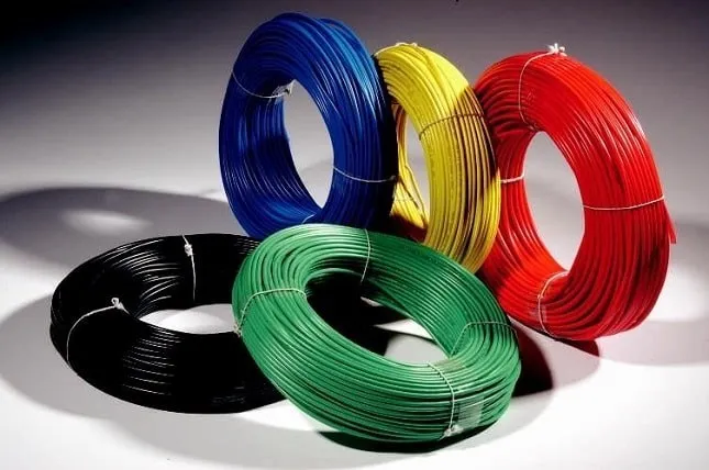 wire and cable industry analysis | purchase at cheap price